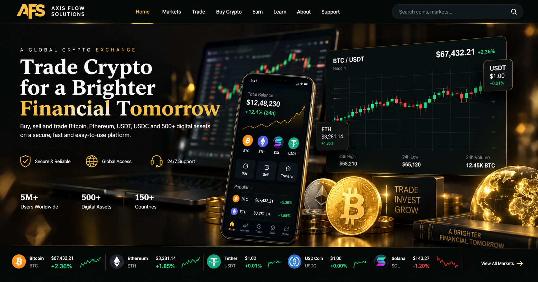 Axis Flow crypto trading platform with mobile terminal, Bitcoin and market charts